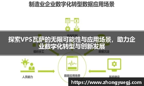 探索VPS瓦萨的无限可能性与应用场景，助力企业数字化转型与创新发展